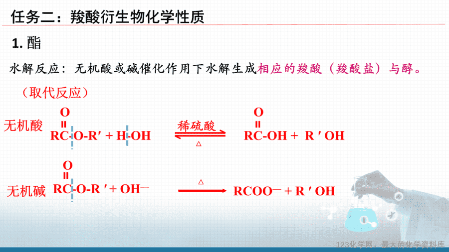 【课件+教案+学案+作业】优质课人教版选择性必修3《有机化学基础》第三章第四节第2课时《羧酸衍生物》