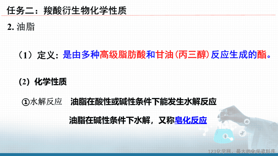 【课件+教案+学案+作业】优质课人教版选择性必修3《有机化学基础》第三章第四节第2课时《羧酸衍生物》