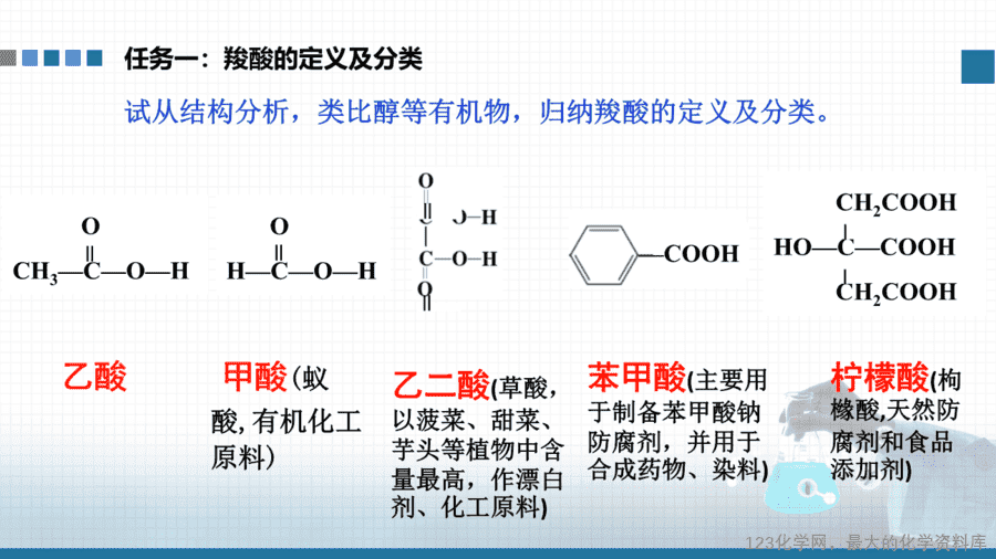 【课件+学案+教案+作业】优质课人教版选择性必修3《有机化学基础》第三章第四节第1课时《羧酸》