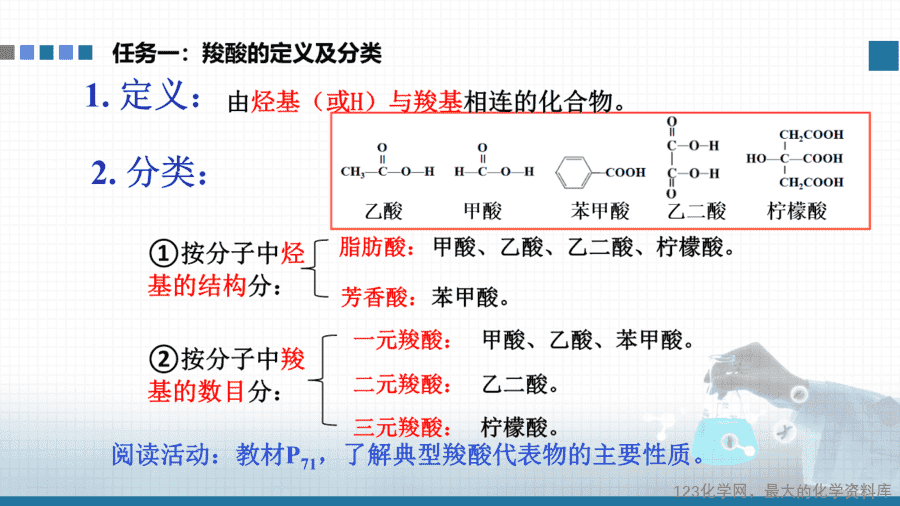 【课件+学案+教案+作业】优质课人教版选择性必修3《有机化学基础》第三章第四节第1课时《羧酸》