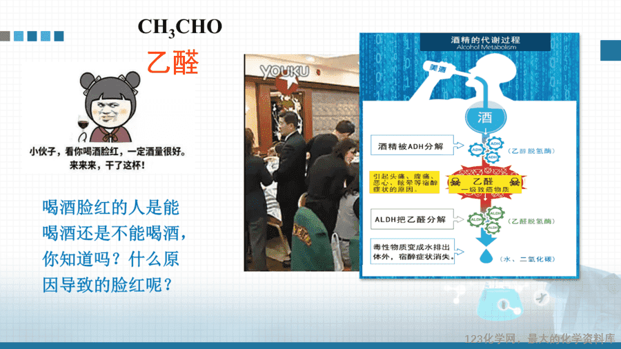 【课件+学案+教案+作业】优质课人教版选择性必修3《有机化学基础》第三章第三节第一课时《乙醛》