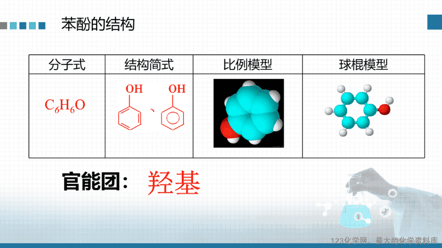 【课件+教案+学案+作业】优质课人教版选择性必修3《有机化学基础》第三章第二节第2课时《酚》