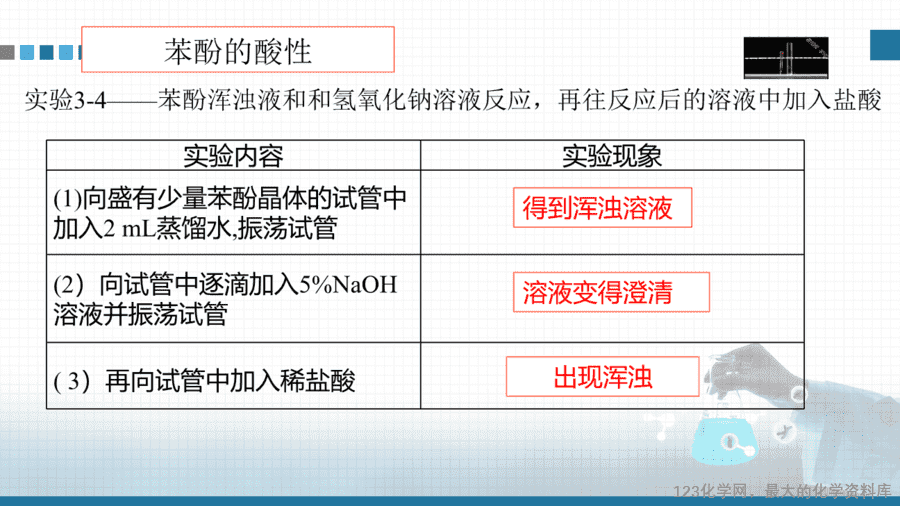 【课件+教案+学案+作业】优质课人教版选择性必修3《有机化学基础》第三章第二节第2课时《酚》
