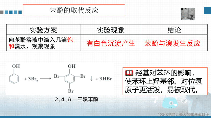 【课件+教案+学案+作业】优质课人教版选择性必修3《有机化学基础》第三章第二节第2课时《酚》
