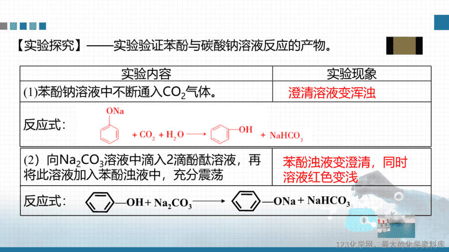 【课件+教案+学案+作业】优质课人教版选择性必修3《有机化学基础》第三章第二节第2课时《酚》