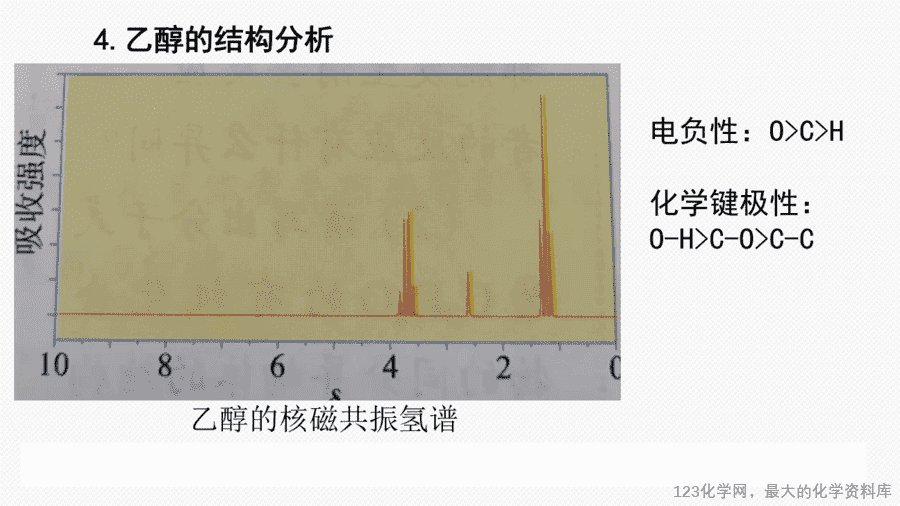 【课件+教案+学案+作业】优质课人教版选择性必修3《有机化学基础》第三章第二节第1课时《醇》