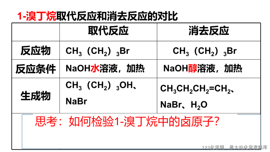 【课件+教案+学案+作业】优质课人教版选择性必修3《有机化学基础》第三章第一节《卤代烃》