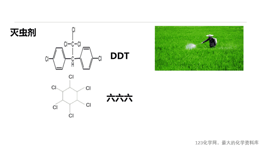 【课件+教案+学案+作业】优质课人教版选择性必修3《有机化学基础》第三章第一节《卤代烃》