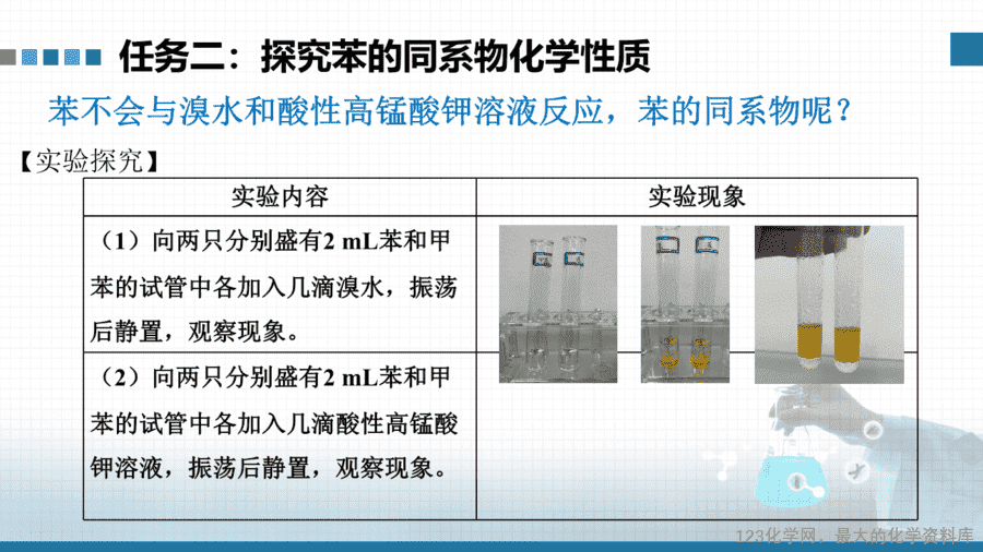 【课件+教案+学案+作业】优质课人教版选择性必修3《有机化学基础》第二章第三节第2课时《苯的同系物》