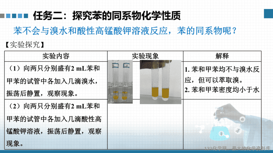 【课件+教案+学案+作业】优质课人教版选择性必修3《有机化学基础》第二章第三节第2课时《苯的同系物》
