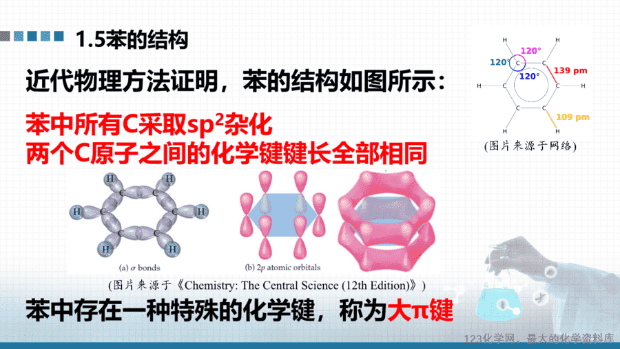 【课件+教案+学案+作业】优质课人教版选择性必修3《有机化学基础》第二章第三节第1课时《苯》
