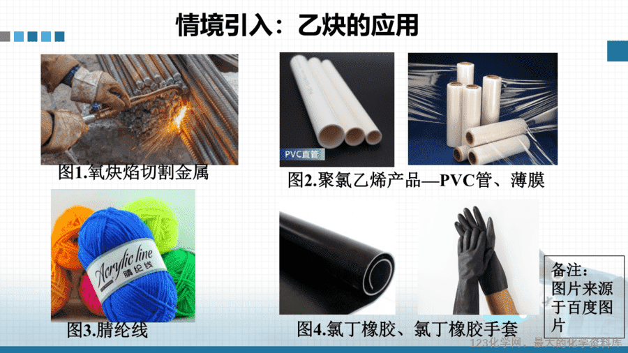 【课件+教案+学案+作业】优质课人教版选择性必修3《有机化学基础》第二章第二节第二课时《炔烃》