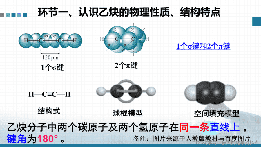 【课件+教案+学案+作业】优质课人教版选择性必修3《有机化学基础》第二章第二节第二课时《炔烃》