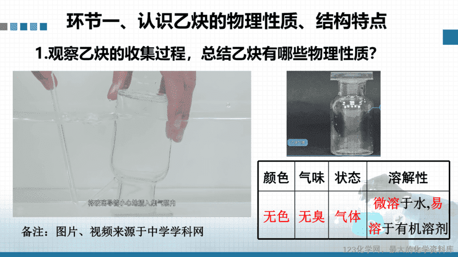 【课件+教案+学案+作业】优质课人教版选择性必修3《有机化学基础》第二章第二节第二课时《炔烃》