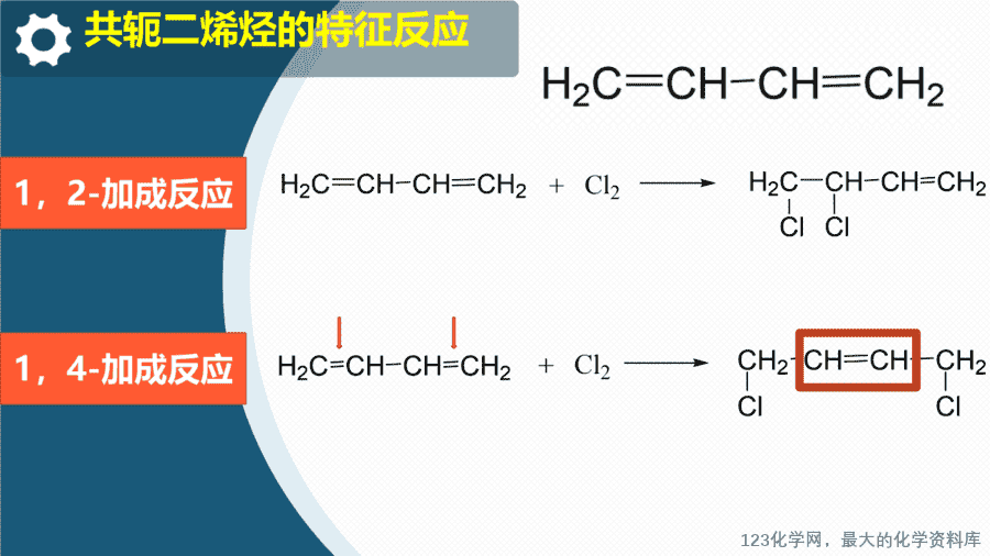 【课件+学案+教案+作业】优质课人教版选择性必修3《有机化学基础》第二章第二节第1课时《烯烃》