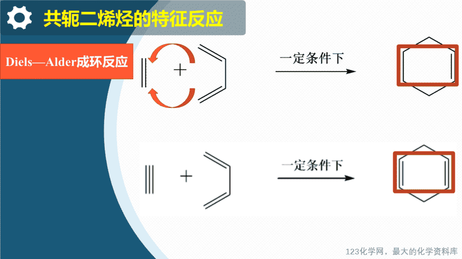 【课件+教案+学案+作业】优质课人教版选择性必修3《有机化学基础》第二章第二节第1课时《烯烃》