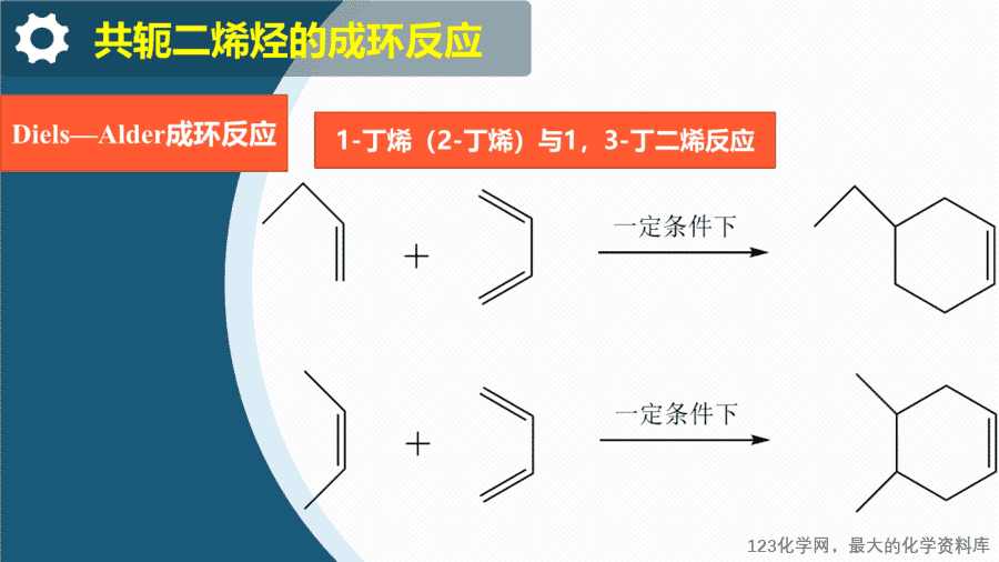 【课件+教案+学案+作业】优质课人教版选择性必修3《有机化学基础》第二章第二节第1课时《烯烃》