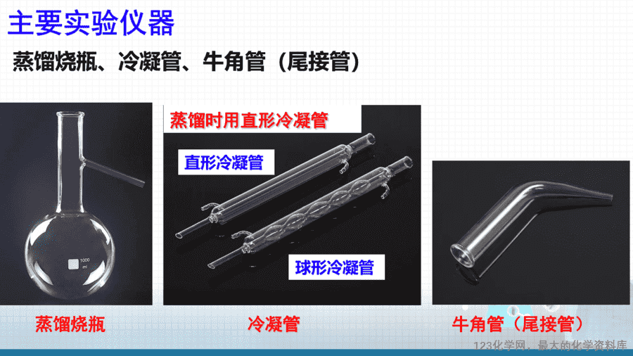 20621_教学课件选择性必修3第一章第二节第1分离、提纯-5