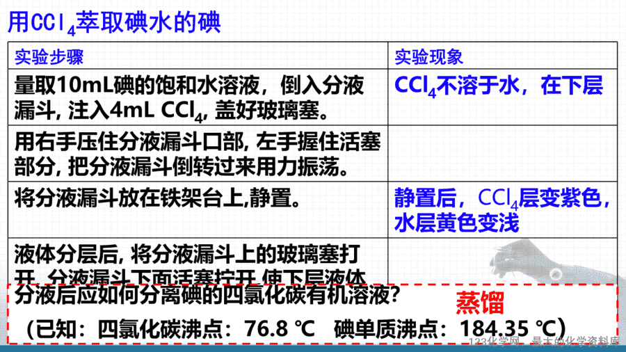 20621_教学课件选择性必修3第一章第二节第1分离、提纯-14
