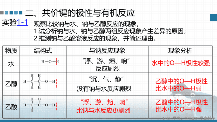 【课件+学案+教案+作业】优质课人教版选择性必修3《有机化学基础》第一章第一节第2课时《有机化合物中的共价键及有机物的同分异构现象》