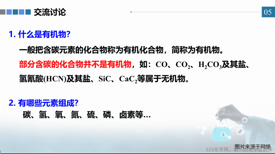 20617_教学课件选择性必修3第一章第一节第1有机化合物的分类方法-5 【课件+学案+教案+作业】优质课人教版选择性必修3《有机化学基础》第一章第一节第1课时《有机化合物的分类方法》