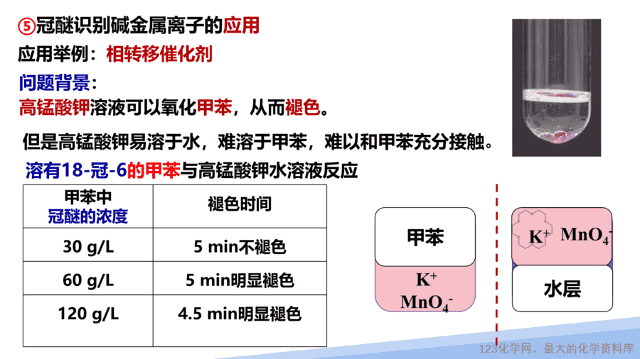 【课件】2025高二化学人教版选择性必修2《物质结构与性质》第3章第4节《配合物与超分子》第2课时