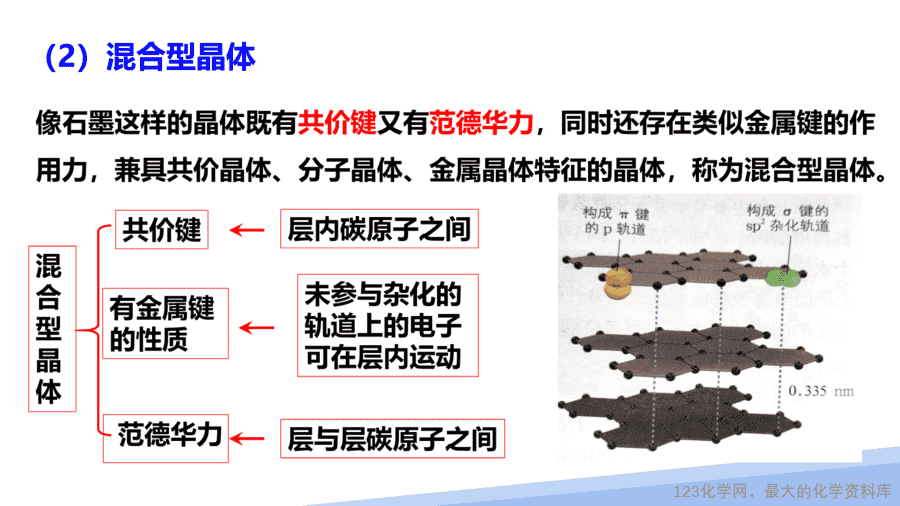 【课件】2025高二化学人教版选择性必修2《物质结构与性质》第3章第3节《金属晶体与离子晶体》第2课时