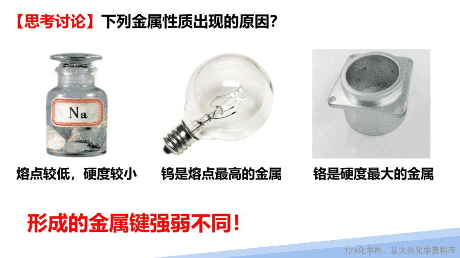 【课件】2025高二化学人教版选择性必修2《物质结构与性质》第3章第3节《金属晶体与离子晶体》第1课时