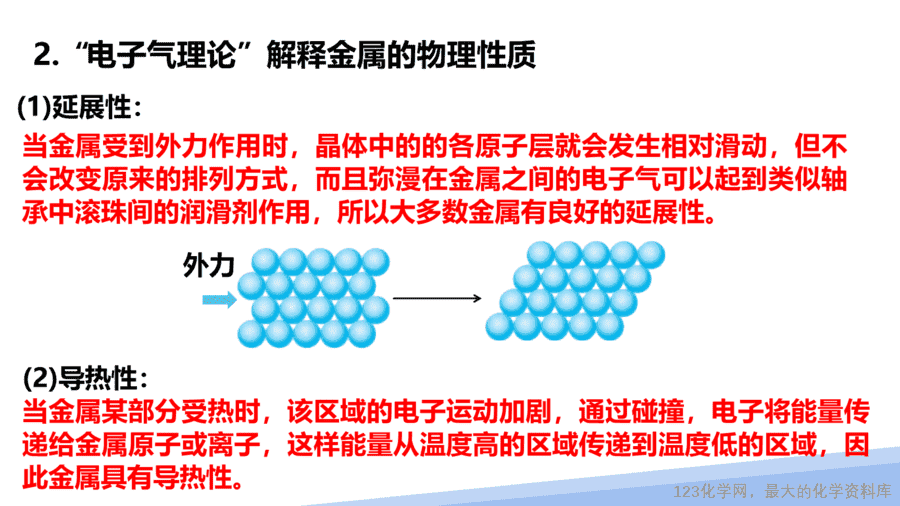 【课件】2025高二化学人教版选择性必修2《物质结构与性质》第3章第3节《金属晶体与离子晶体》第1课时
