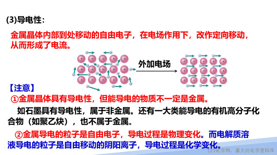 【课件】2025高二化学人教版选择性必修2《物质结构与性质》第3章第3节《金属晶体与离子晶体》第1课时