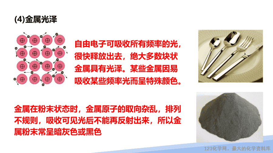 【课件】2025高二化学人教版选择性必修2《物质结构与性质》第3章第3节《金属晶体与离子晶体》第1课时
