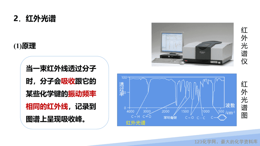 【课件】2025高二化学人教版选择性必修2《物质结构与性质》第2章第2节分子的空间结构第1课时-7