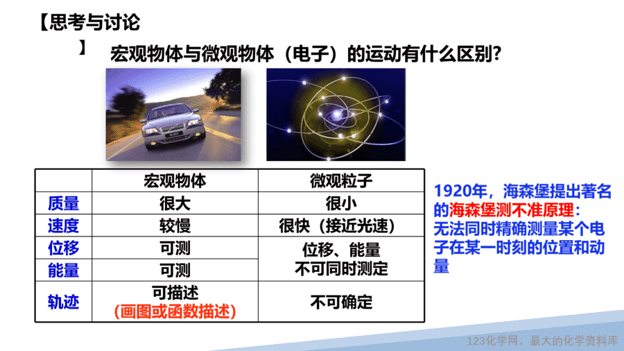 【课件】2025高二化学人教版选择性必修2《物质结构与性质》第1章第1节原子结构第3课时-3