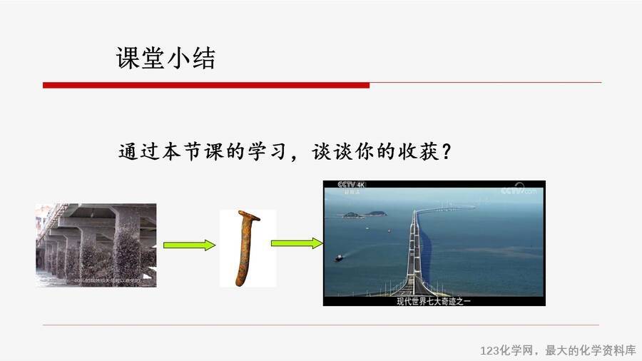 优质课课件《从“铁钉”生锈问题到“跨海大桥”防腐设计-认识金属的腐蚀与防护》