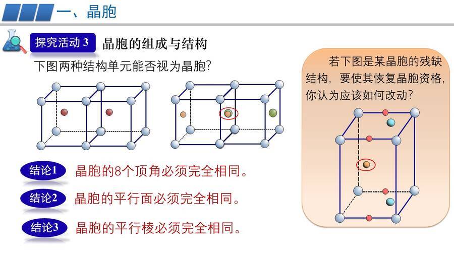 幻灯片15 【优质课件】高中化学人教版选择性必修2物质结构与性质第三章第一节第2课时《晶胞、晶体结构的测定》