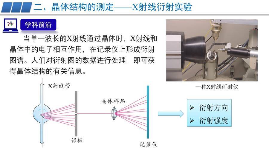 幻灯片18 【优质课件】高中化学人教版选择性必修2物质结构与性质第三章第一节第2课时《晶胞、晶体结构的测定》