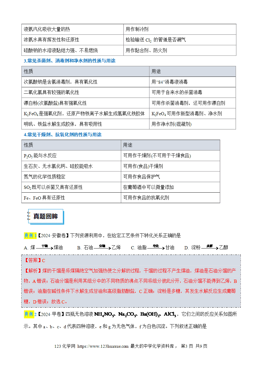 【精品】2025年高考考前终极冲刺攻略-考前18天《元素及其化合物》word版含答案解析-3