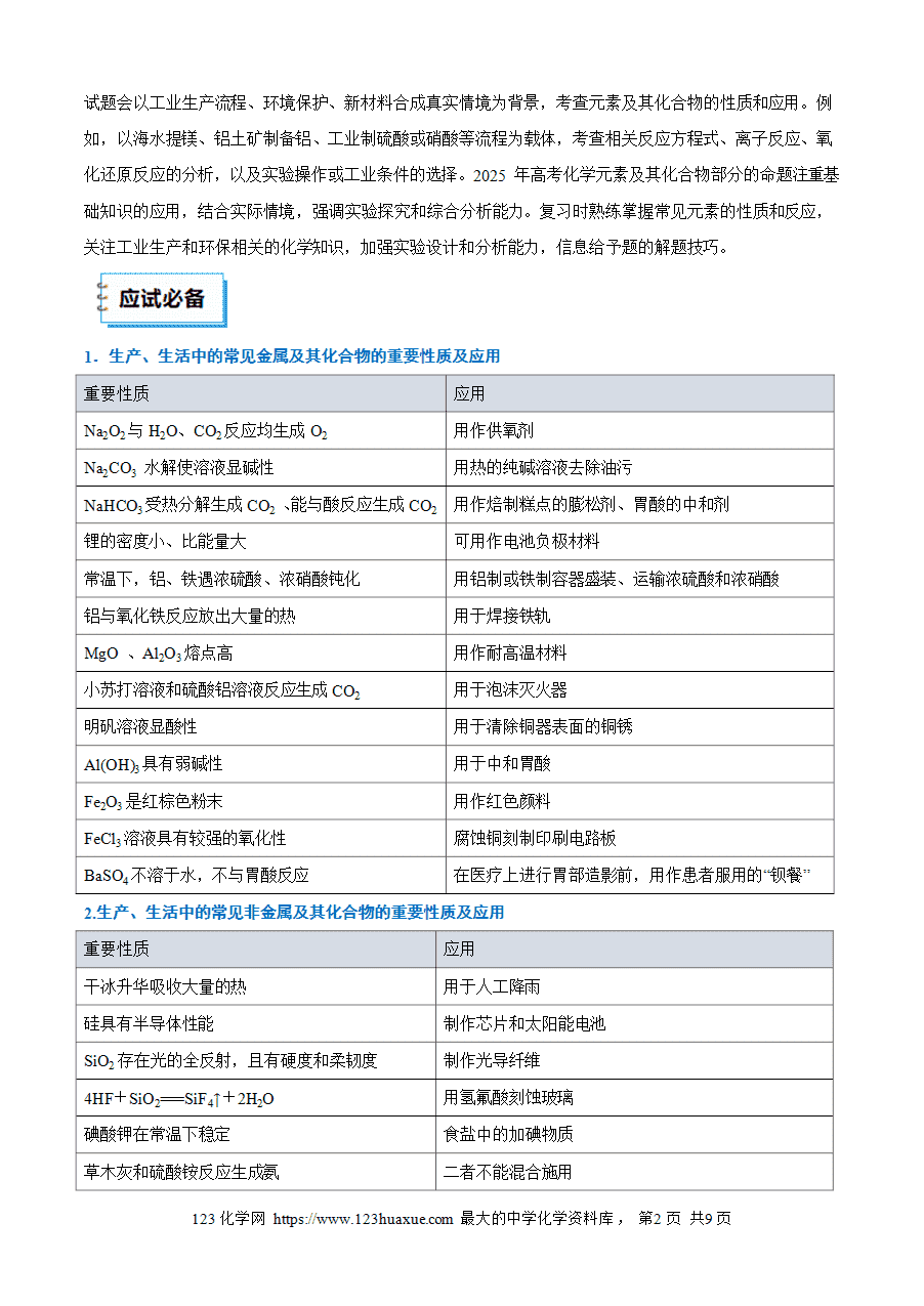 【精品】2025年高考考前终极冲刺攻略-考前18天《元素及其化合物》word版含答案解析-2