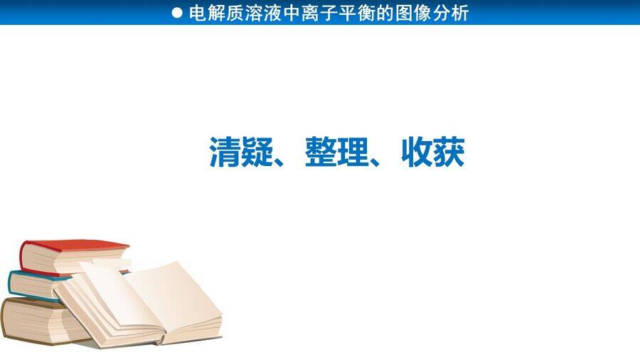 幻灯片18 高考化学二轮复习优质课件《电解质溶液离子平衡的图像分析——基于思维模型建构的实践 》山东省福山第一中学张爱