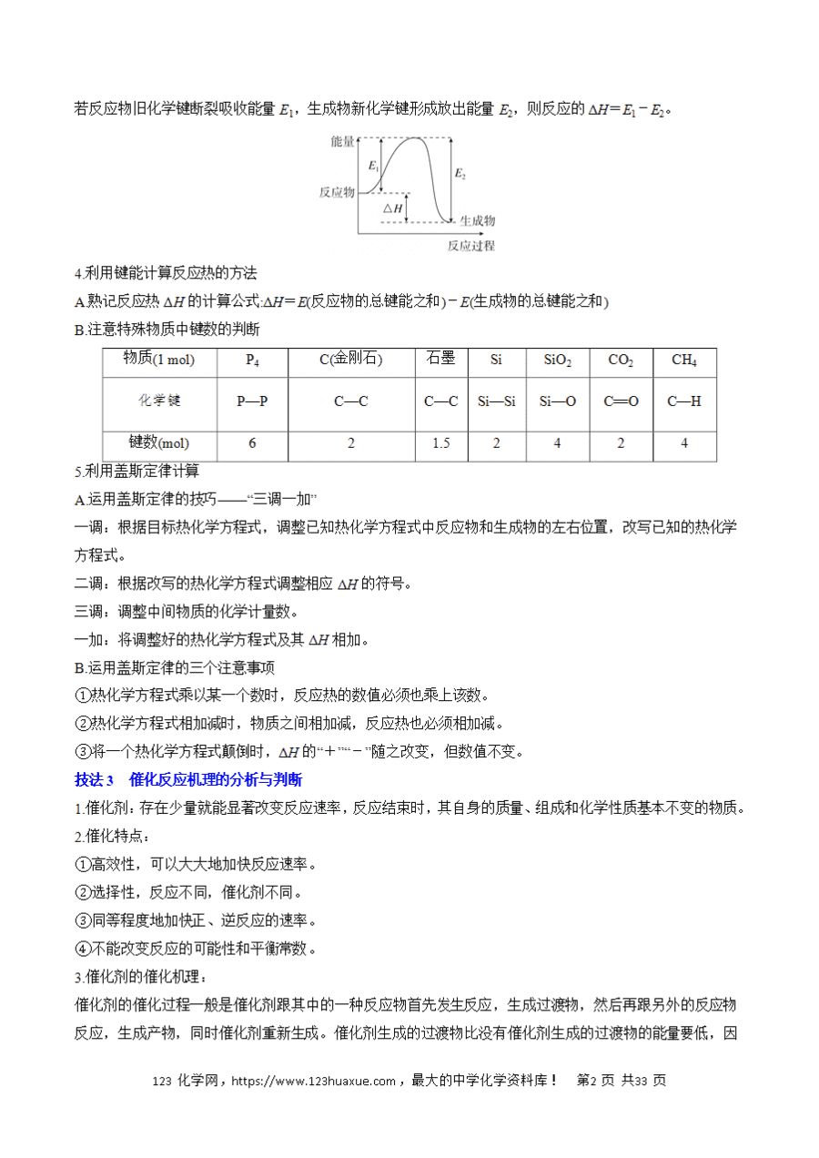 【学案】2025年高考化学冲刺考前抢分秘籍4《电化学、热化学》原卷版