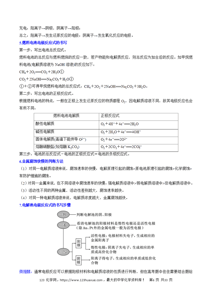 【学案】2025年高考化学冲刺考前抢分秘籍4《电化学、热化学》原卷版