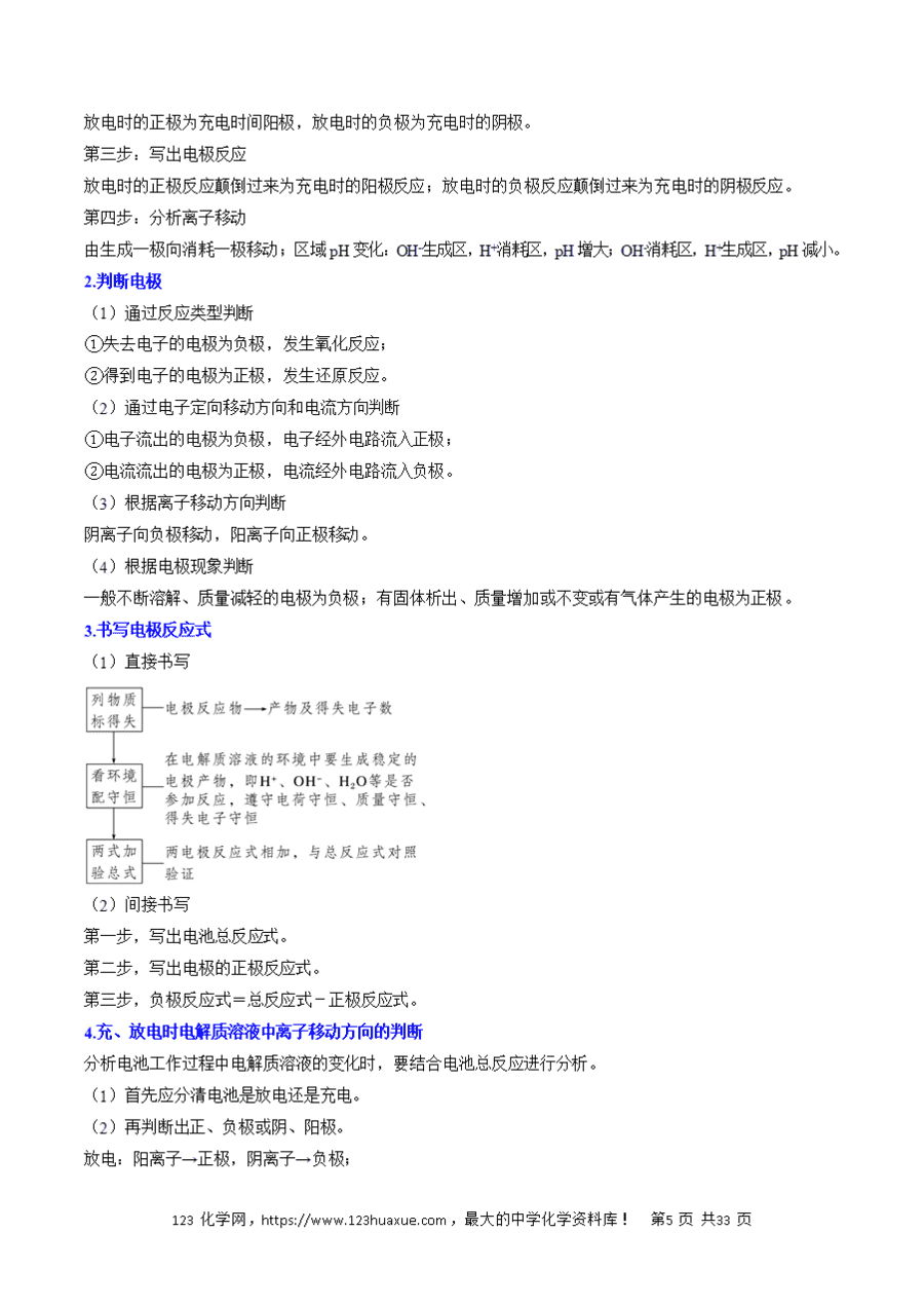 【学案】2025年高考化学冲刺考前抢分秘籍4《电化学、热化学》原卷版