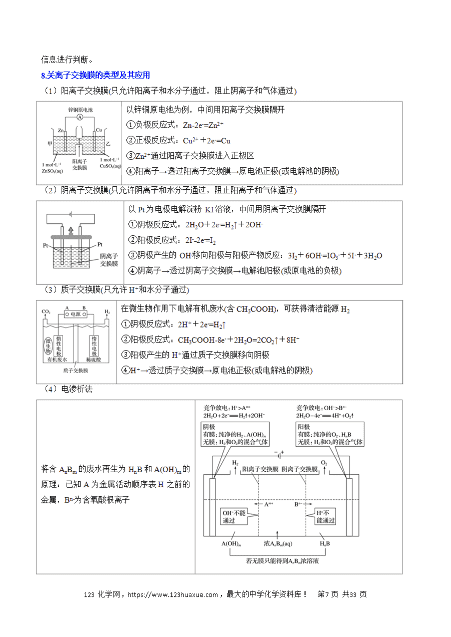 【学案】2025年高考化学冲刺考前抢分秘籍4《电化学、热化学》原卷版
