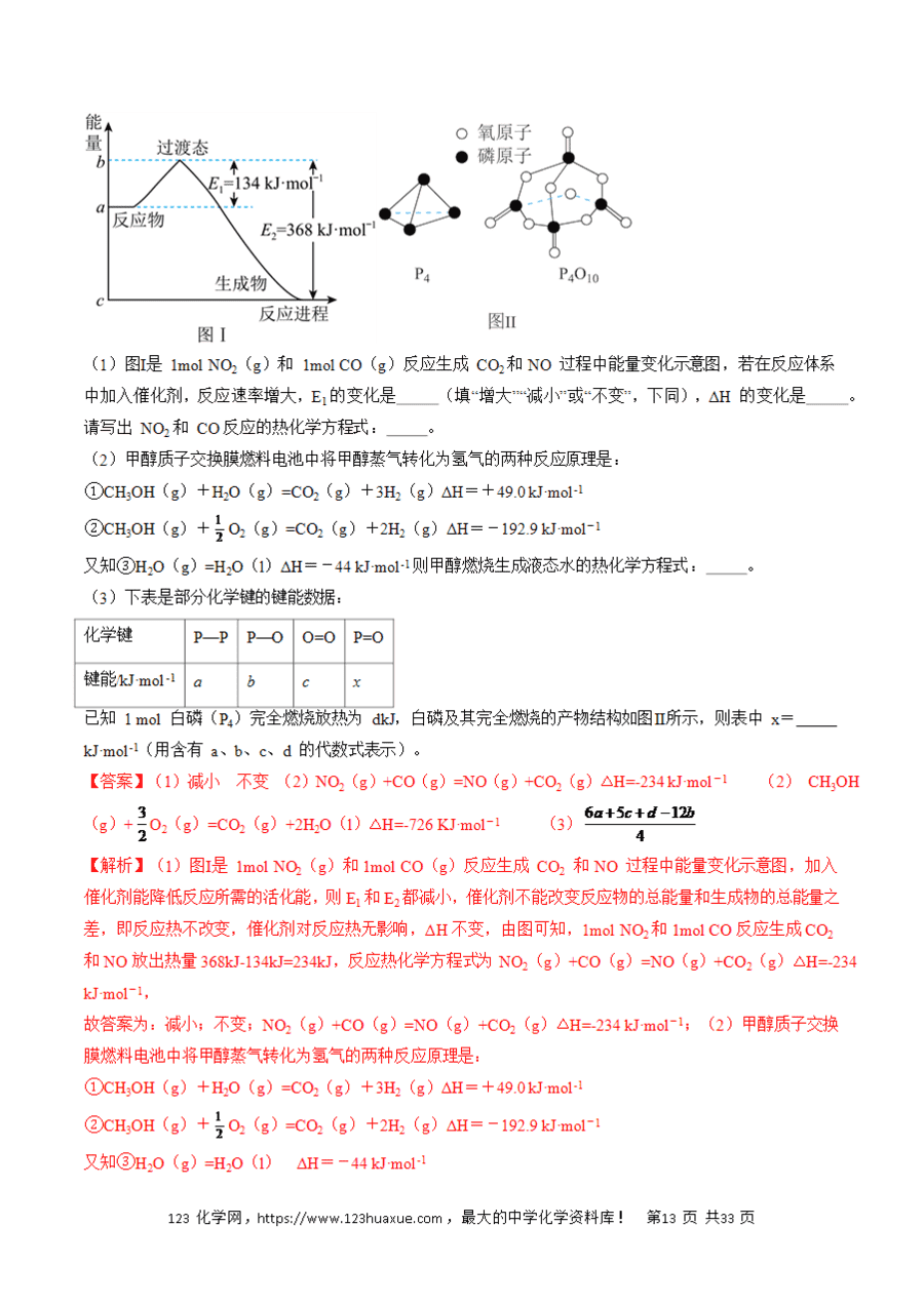 【学案】2025年高考化学冲刺考前抢分秘籍4《电化学、热化学》原卷版