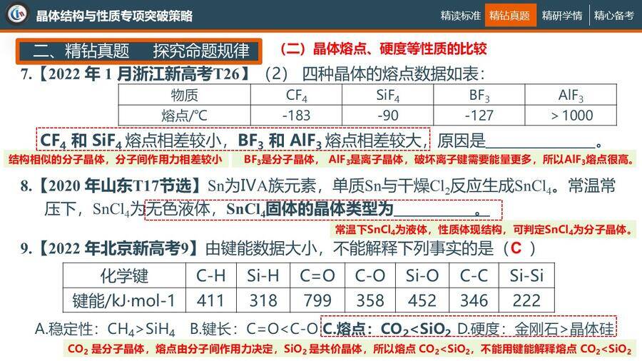 幻灯片22