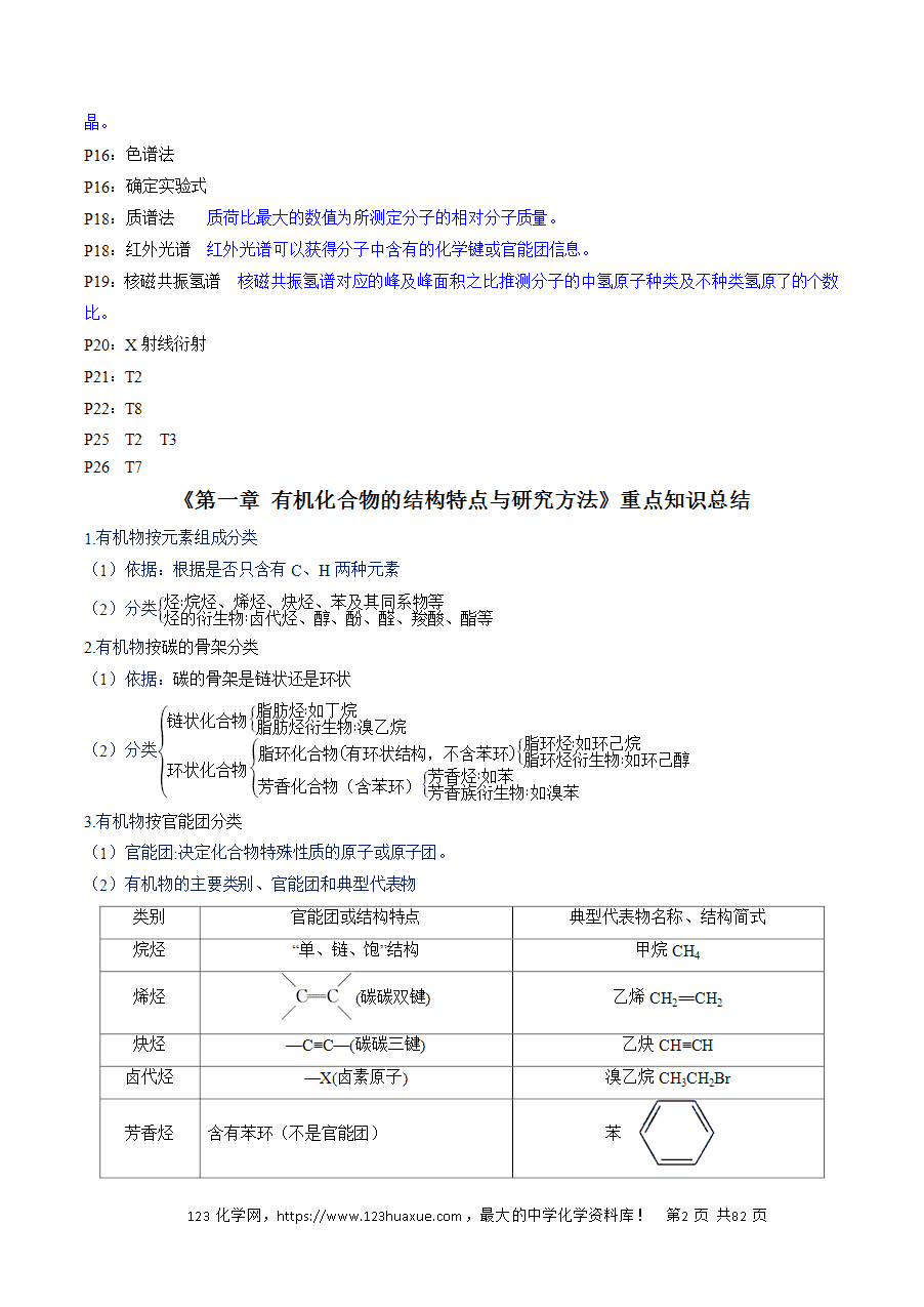【精品学案】2025年高考化学冲刺抢押秘籍之抢分法宝1回归教材用心看(5)选择性必修3word版含答案-2 【精品学案】2025年高考化学冲刺抢押秘籍之抢分法宝1回归教材用心看5选择性必修3《有机化学基础》word版含答案