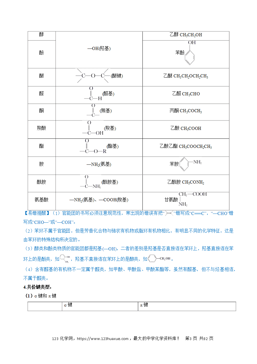 【精品学案】2025年高考化学冲刺抢押秘籍之抢分法宝1回归教材用心看(5)选择性必修3word版含答案-3 【精品学案】2025年高考化学冲刺抢押秘籍之抢分法宝1回归教材用心看5选择性必修3《有机化学基础》word版含答案