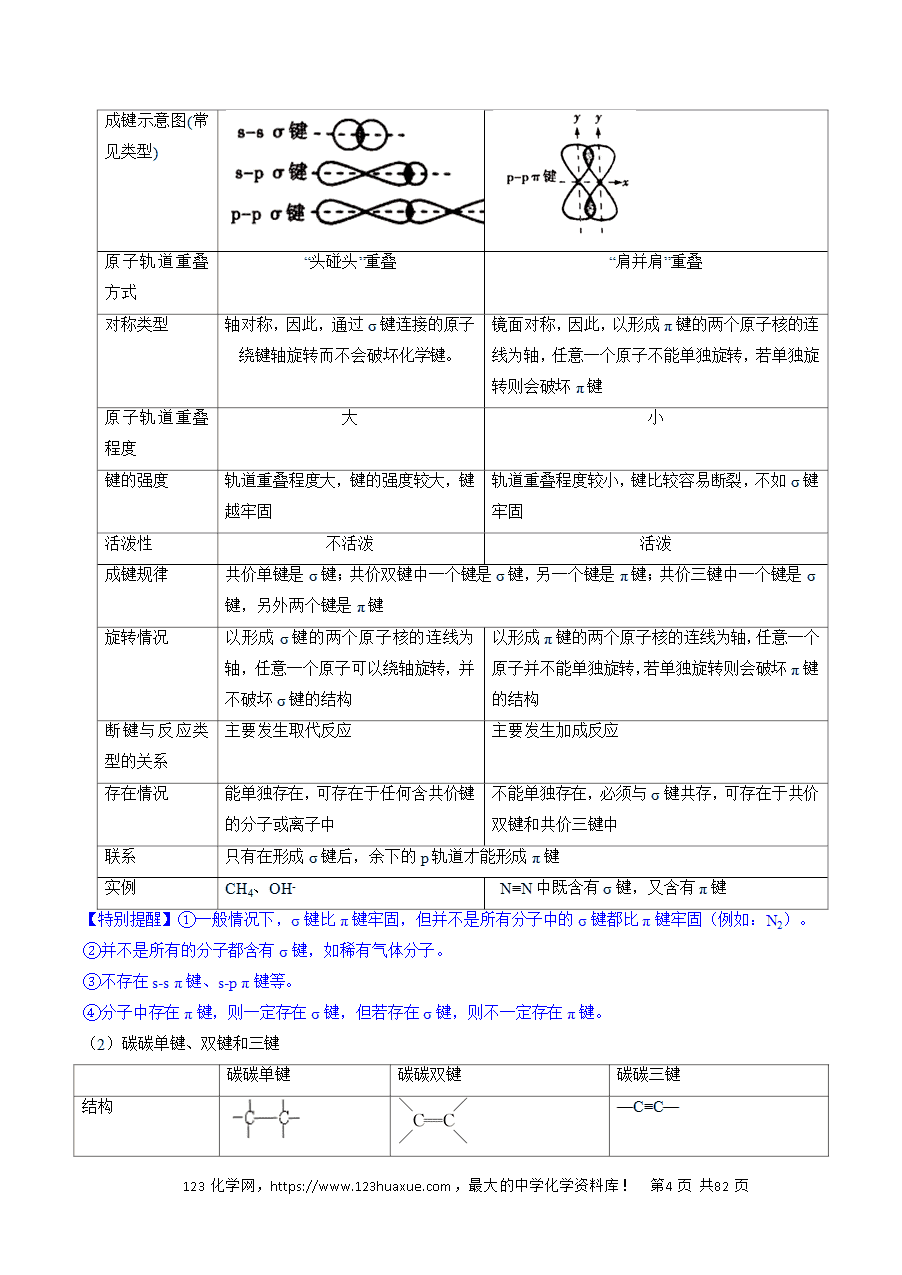 【精品学案】2025年高考化学冲刺抢押秘籍之抢分法宝1回归教材用心看(5)选择性必修3word版含答案-4 【精品学案】2025年高考化学冲刺抢押秘籍之抢分法宝1回归教材用心看5选择性必修3《有机化学基础》word版含答案