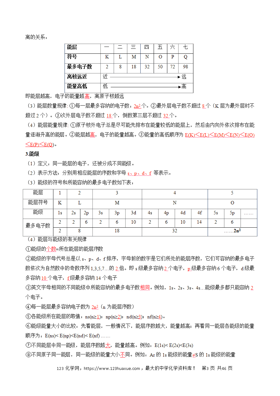【精品学案】2025年高考化学冲刺抢押秘籍之抢分法宝1回归教材用心看(4)选择性必修2word版含答案-3