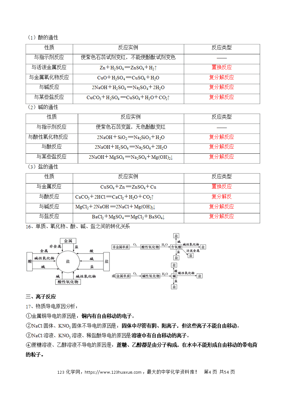 【精品学案】2025年高考化学冲刺抢押秘籍之抢分法宝1回归教材用心看必修第一册word版含答案
